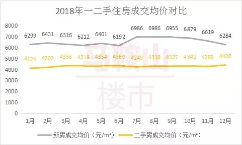 马鞍山营运证价格概览与市场分析