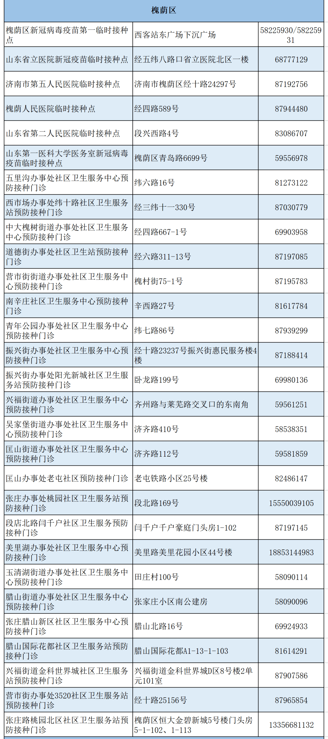 启迪桑德最新高管名单，引领企业走向辉煌的人才力量