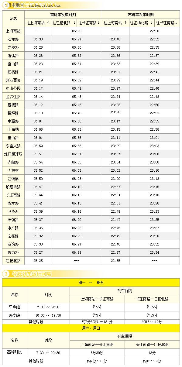 上海地铁3号线最新时刻表全面解析