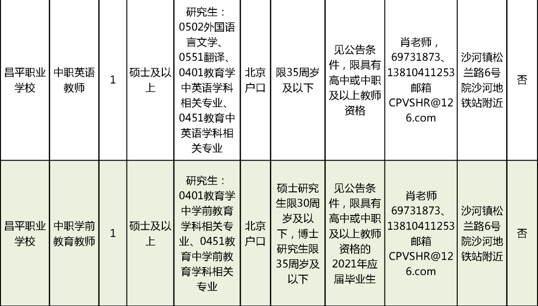 昆山正仪桦晟招聘动态与人才发展战略深度解析