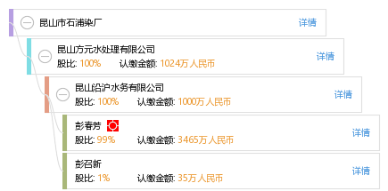 昆山石浦最新招聘信息及其社会影响分析