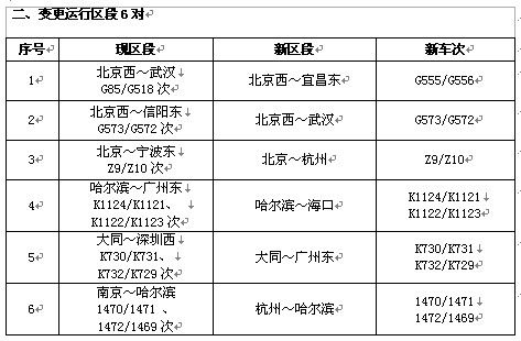 北京铁路局公告解读，迈向高效智能的未来之路