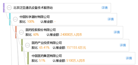 泛亚最新消息北京热线，掌握前沿动态与核心信息