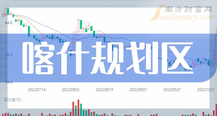 芬希体理财最新消息全面深度解析