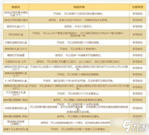 新澳天天开奖免费资料大全最新,最佳选择解析说明_黄金版41.758