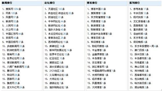 2024新澳开奖结果,广泛的解释落实方法分析_冒险版38.981