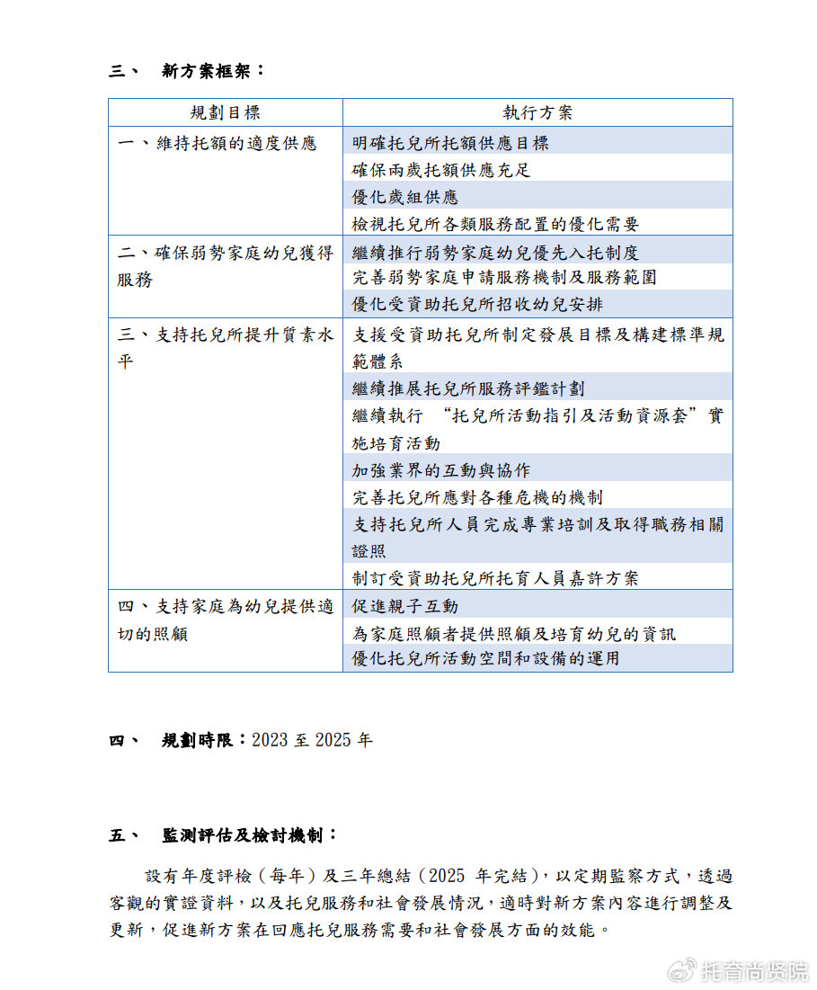 2024新澳最快最新资料,战略性方案优化_精装款31.763