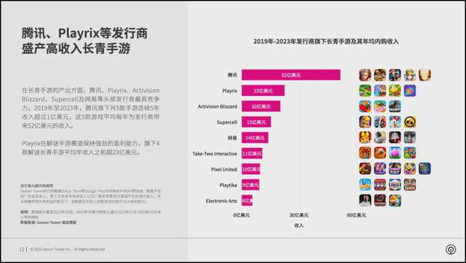 2024年新澳门大全免费,统计研究解释定义_手游版69.911