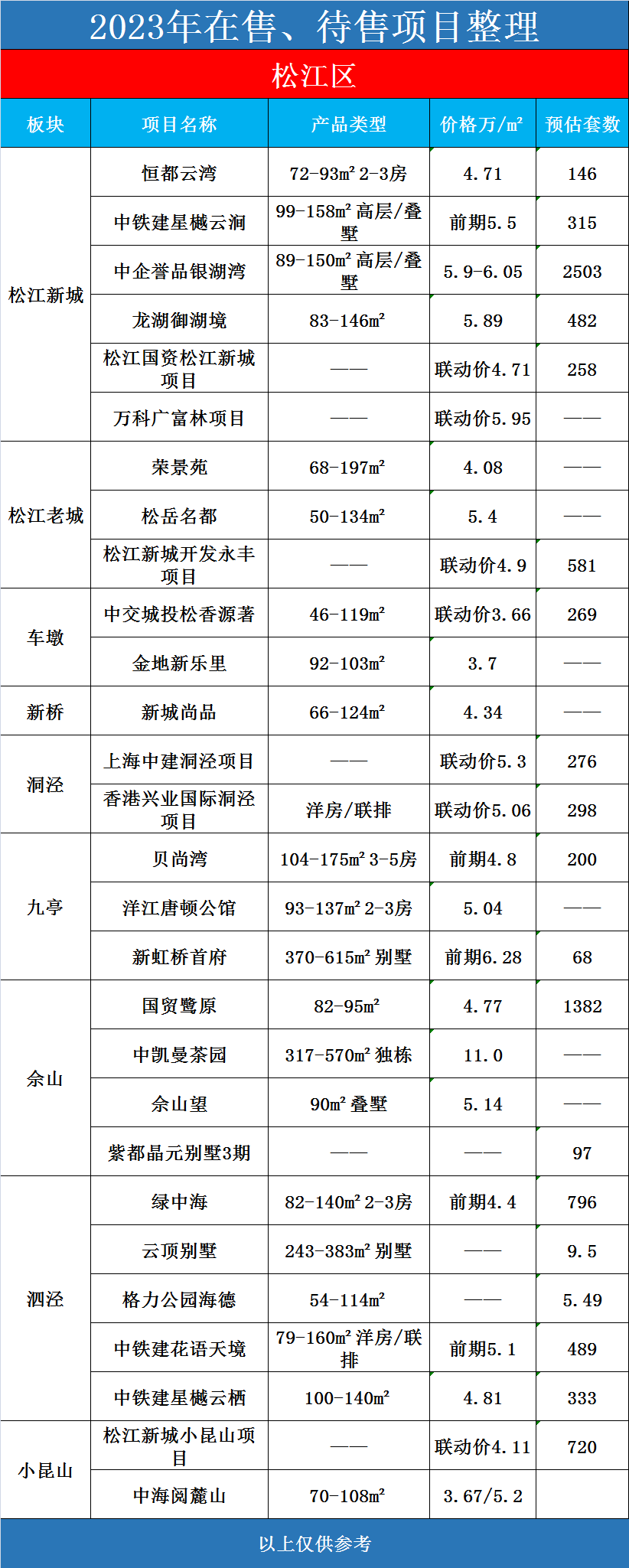 澳门二四六天天资料大全2023,创新策略解析_Gold69.340