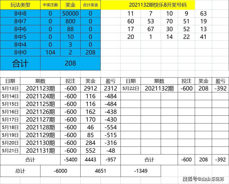 494949最快查开奖结果手机,连贯性执行方法评估_FT48.310