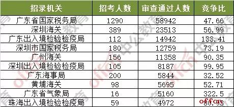 新澳今晚开什么号码,实证分析解析说明_3DM89.362