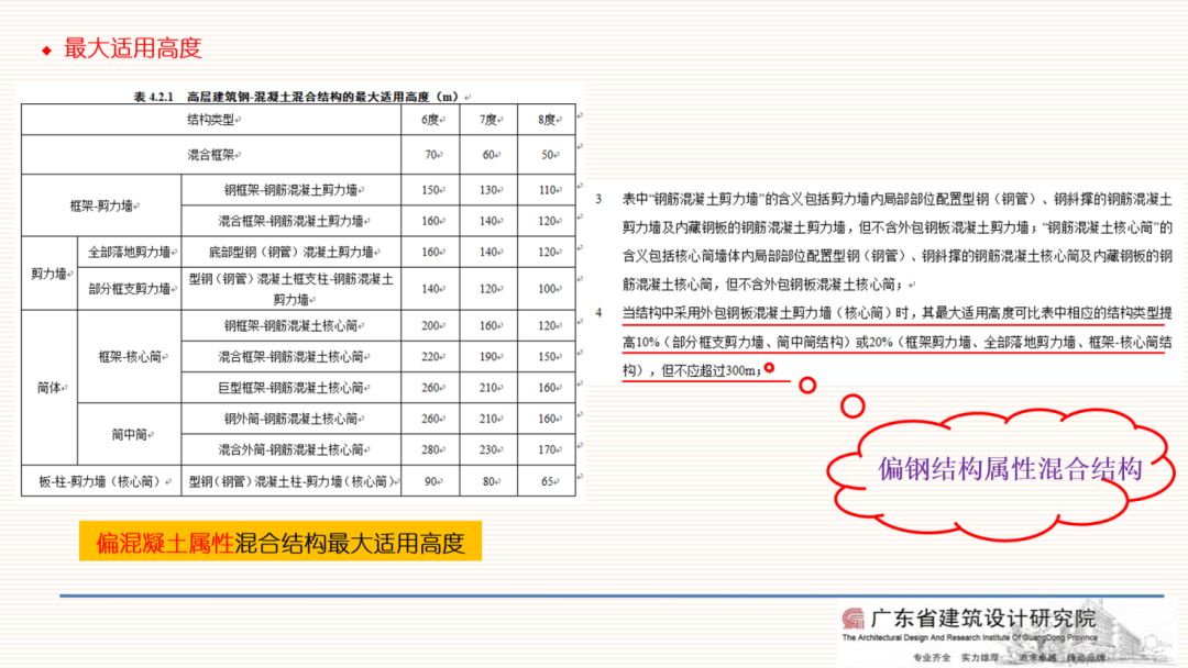 澳门内部最精准资料绝技,结构化推进评估_1440p28.12