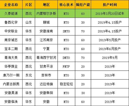 新澳天天开奖资料大全最新5,结构化推进计划评估_suite69.306