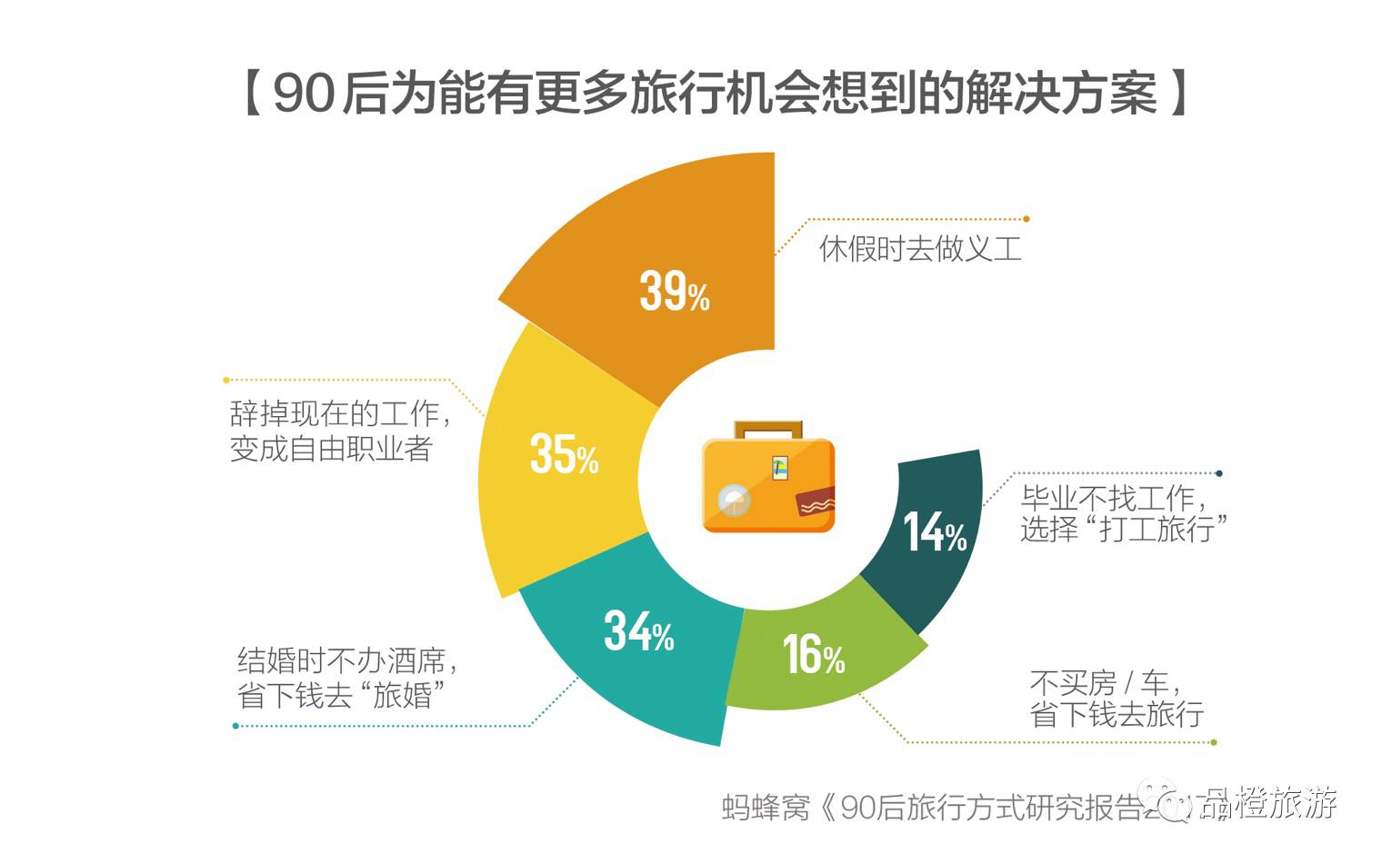 澳门最精准免费资料大全旅游团,详细解读解释定义_XT24.647