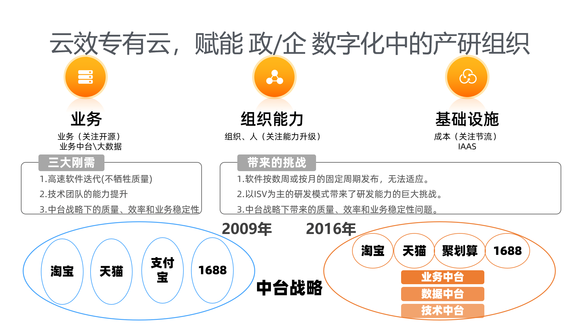 7777788888澳门,可靠设计策略执行_ios15.506