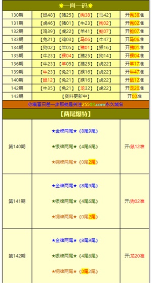 新澳门资料大全正版资料六肖,最新正品解答定义_FHD版32.773