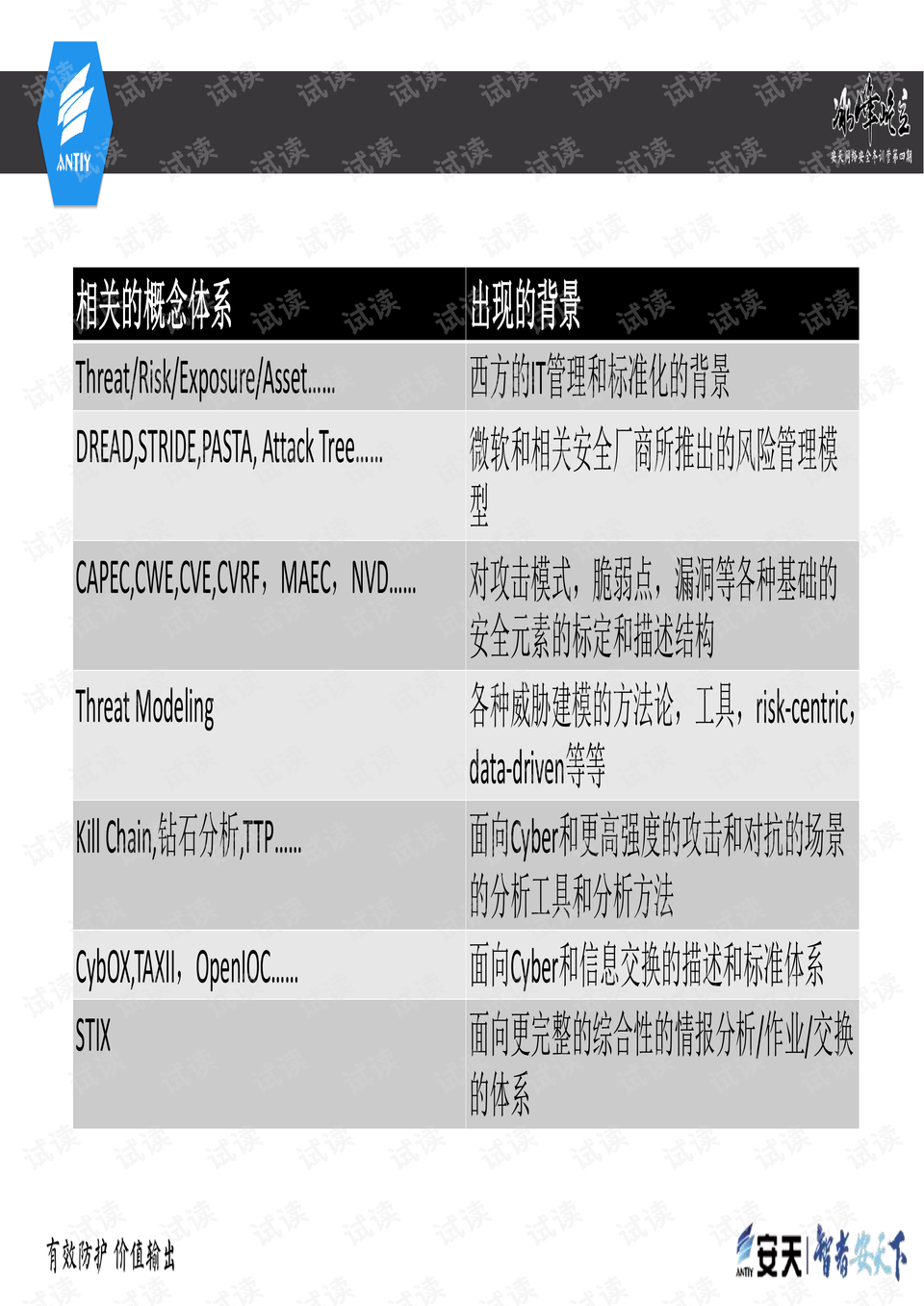 新奥天天精准资料大全,专业解答实行问题_M版42.506