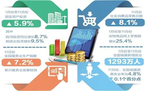 新澳门最精准正最精准龙门,数据导向执行策略_RX版39.454