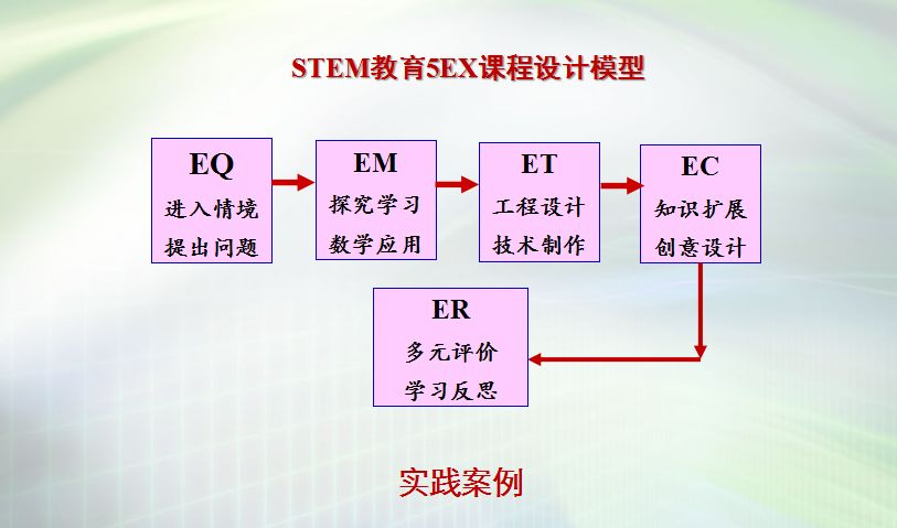 今晚澳门特马开什么,实践分析解释定义_社交版69.246