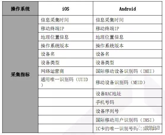 新澳今晚开什么号码,国产化作答解释落实_顶级版16.661