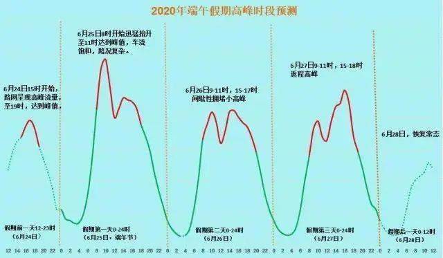 通草的功效与作用能通输卵管堵塞,迅速执行解答计划_探索版79.619