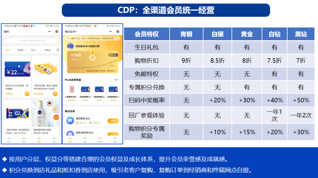 林中有鹿 第5页