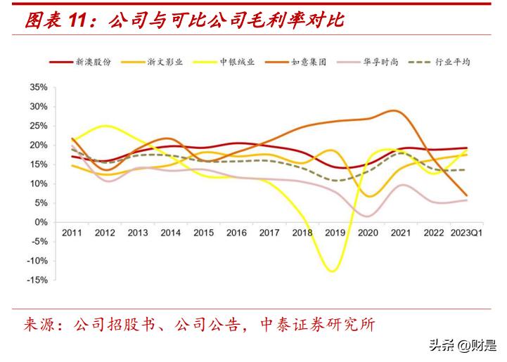 新澳2023年精准资料大全,高效性实施计划解析_WP83.802