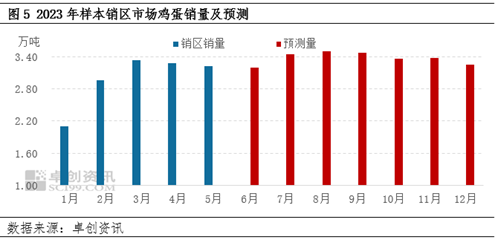 荒野游侠 第4页