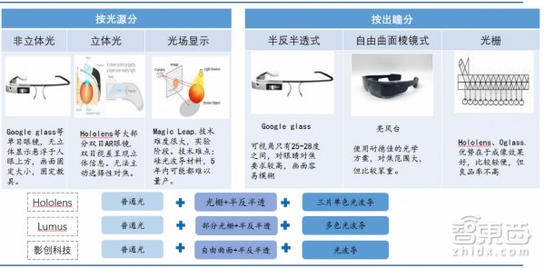 过往丶一文不值 第5页