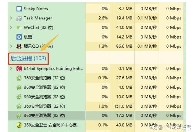 工程业绩 第211页