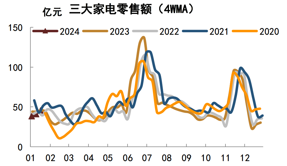 澳门六和彩资料查询2024年免费查询01-36,深入执行数据应用_3DM96.635