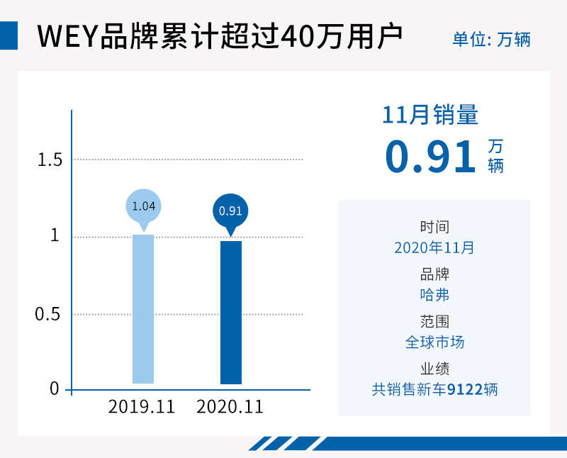 新澳门六开彩开奖结果2020年,国产化作答解释落实_3K50.469