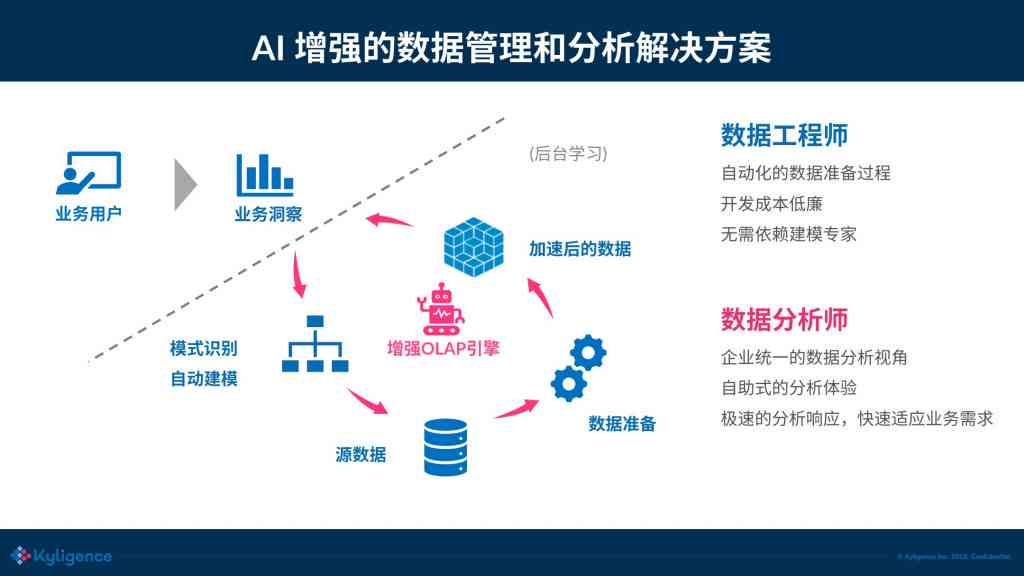 正版资料综合资料,数据导向实施步骤_AR版80.107