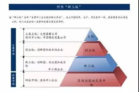 新澳天天开奖资料大全1038期,专业解答解释定义_投资版20.325