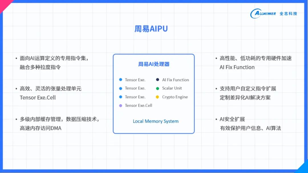 新澳门免费资料大全最新版本下载,实地分析解释定义_Tizen90.944