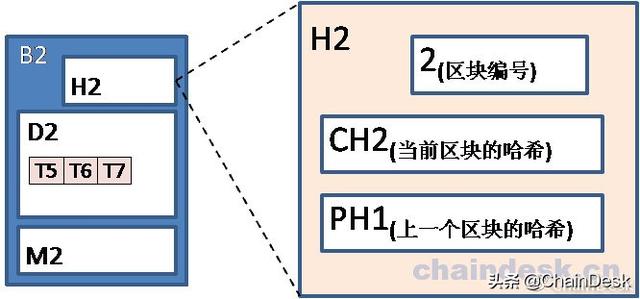 7777788888精准跑狗图正版,精确数据解析说明_QHD28.517