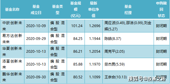 心应为你像死一样沉寂 第5页