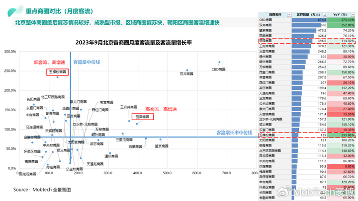 2024新奥门免费资料,数据支持方案解析_mShop18.967