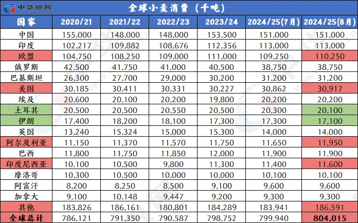 2024年香港免费资料推荐,数据解答解释落实_bundle31.419