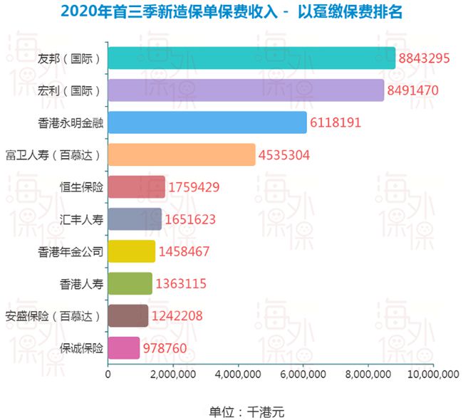 香港二四六天天开彩大全,深层策略设计数据_基础版83.49