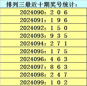 新澳门一码一码100准确,实地分析考察数据_Lite60.852