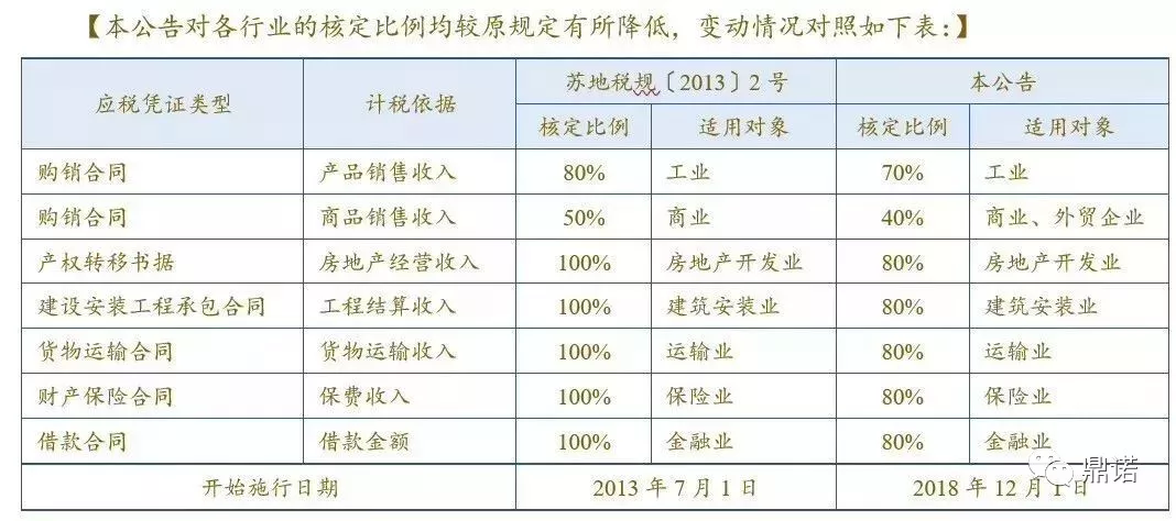 2024澳门天天开好彩大全开奖记录,国产化作答解释落实_定制版43.728