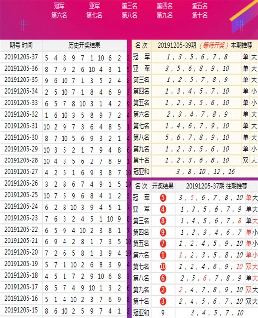 香港二四六天天开彩大全,权威评估解析_Max74.577