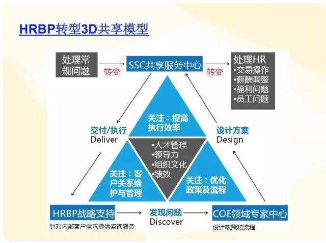 香港免费公开资料大全,创造性方案解析_Premium38.351