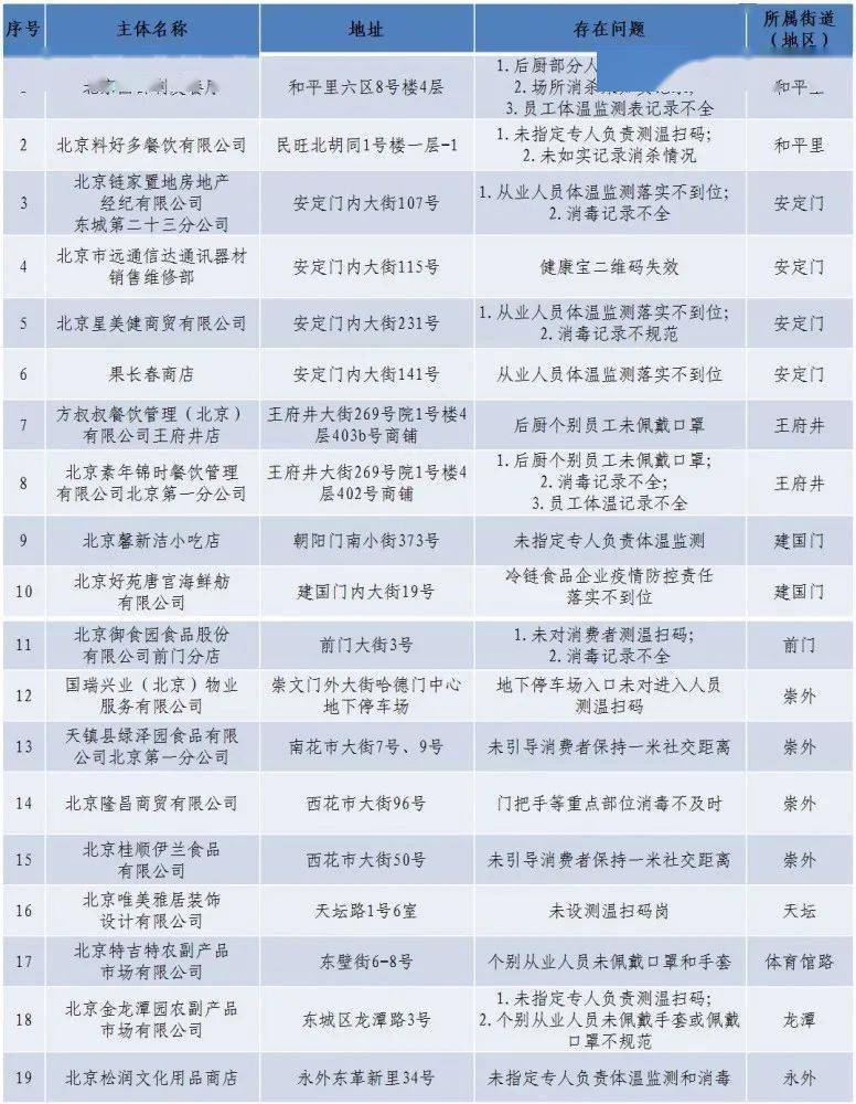 香港4777777开奖记录,实效设计计划_移动版22.595