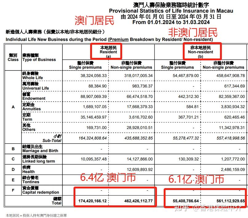 管家婆2024澳门免费资格,精细评估解析_Nexus95.932