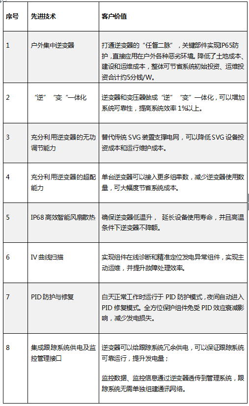 精准一肖100准确精准的含义,实地评估说明_顶级版33.640