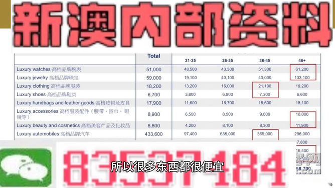 新澳精准资料免费大全,准确资料解释落实_HDR版68.619