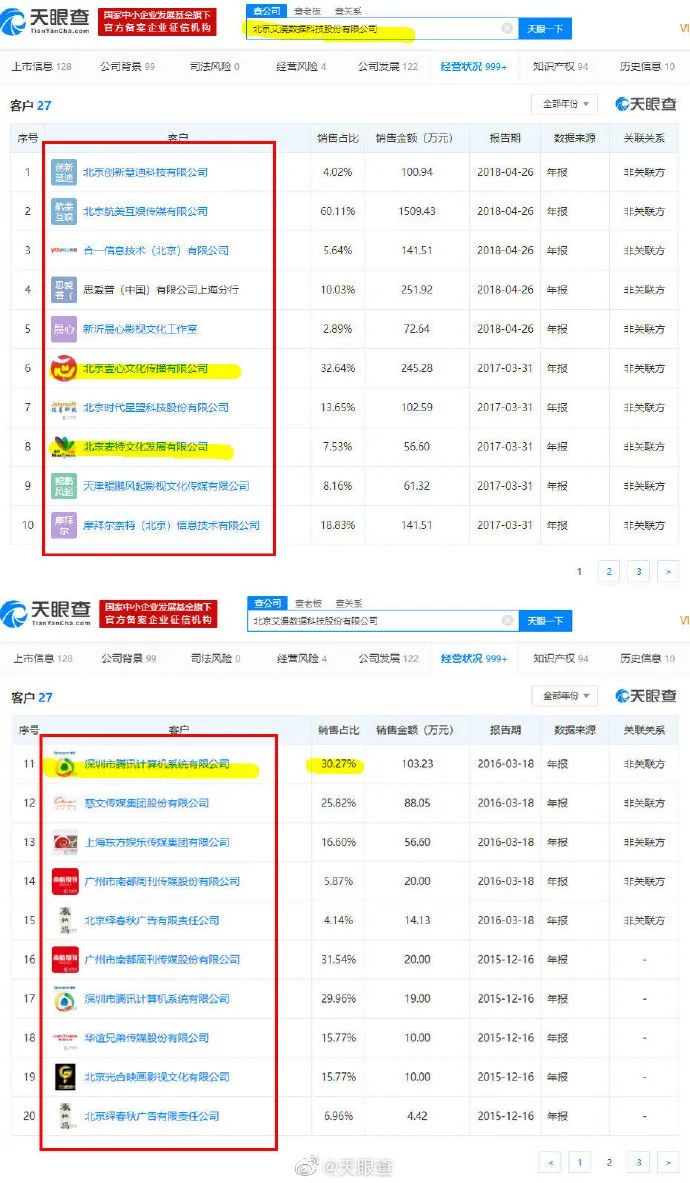 管家婆一码一肖100中奖舟山,深入解析数据设计_Surface31.142