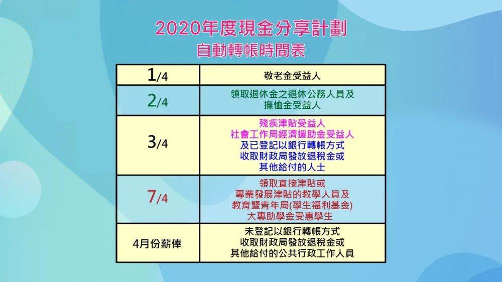 新澳门彩历史开奖记录走势图分析,快速解答计划解析_QHD54.191